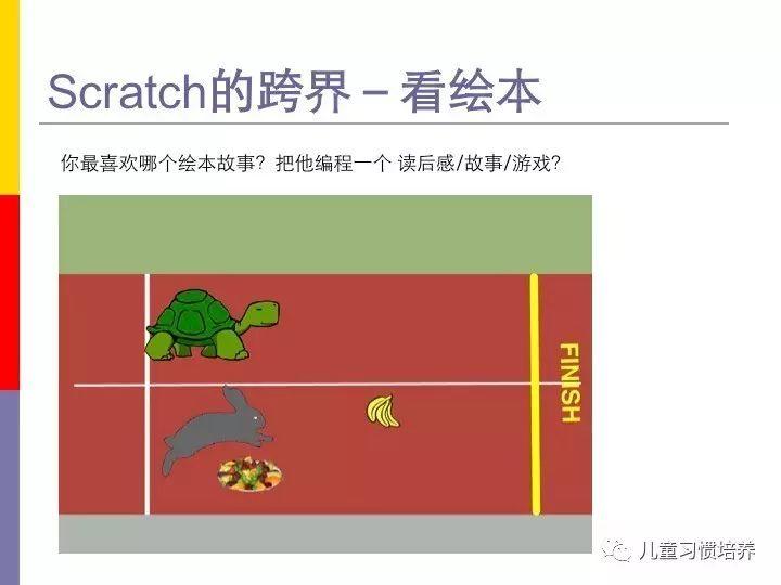 家长课堂－Scratch儿童创意编程