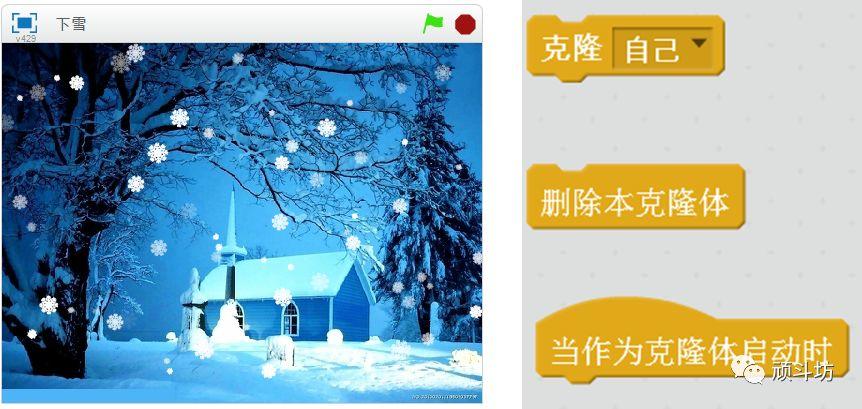 少儿编程|如何用Scratch编故事