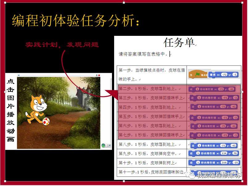 Scratch编程初体验之猫咪拍球