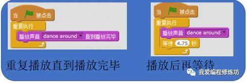 Scratch趣味编程之声音模块