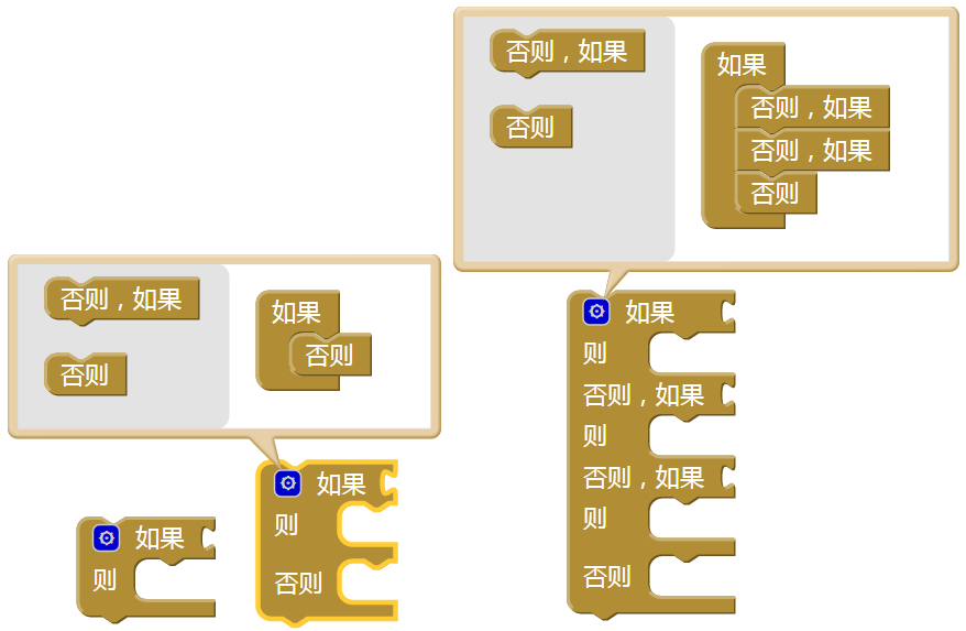 App Inventor编程教程-第19课-程序中的决策 App Inventor编程教程-第19课-程序中的决策