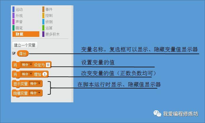 Scratch趣味编程之变量
