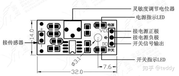 RPIwithVibrationSensor树莓派之震动开关 RPIwithVibrationSensor树莓派之震动开关