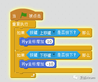 【SCRATCH创意编程之四十六集】王校长夺冠