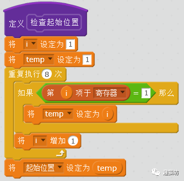Scratch模拟系列之002跑马灯