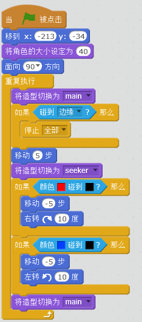 多彩的“触角” 多彩的“触角”