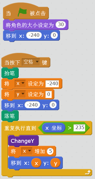 无处不在的数学 无处不在的数学