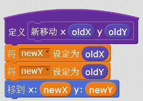 变形记