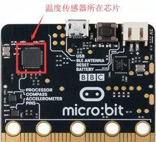 初识Micro:bit—化身小小程序员