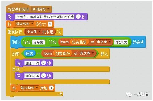 Scratch少儿编程进阶 第二讲（一）