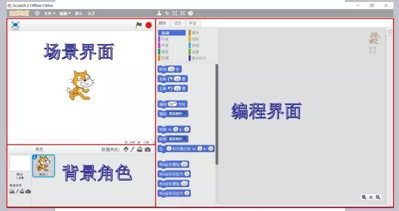 【scratch】大树的《故事大王》第二节 【scratch】大树的《故事大王》第二节