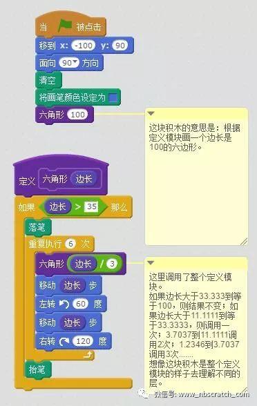 Scratch用递归算法：画雪花