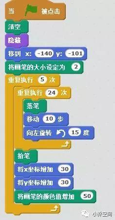 彩色五环（原本叫奥运五环，但有学生提出来奥运五环的颜色不是这样的，于是更名彩色五环）
