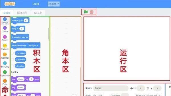 少儿编程启蒙教程 第三节课