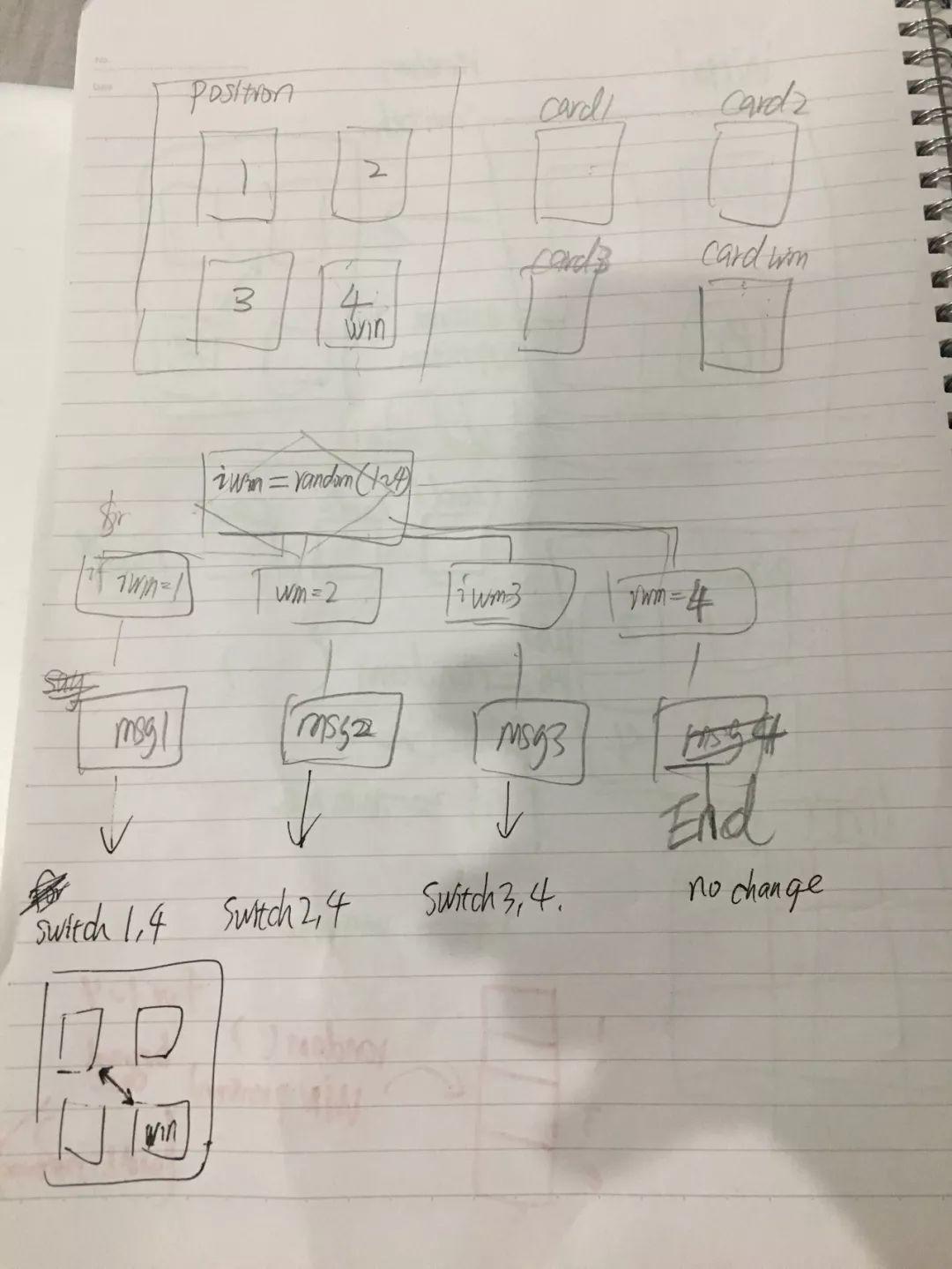 Scratch2: Lucky Flip