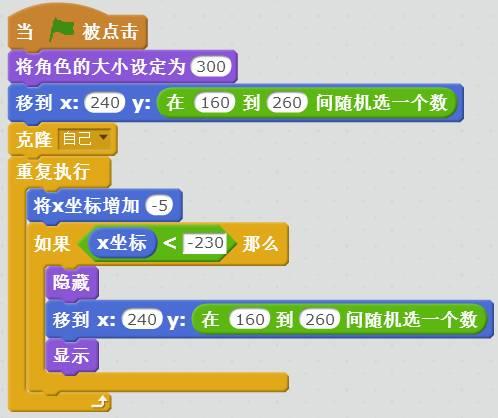 Scratch创意编程（五）：Flappy Bird