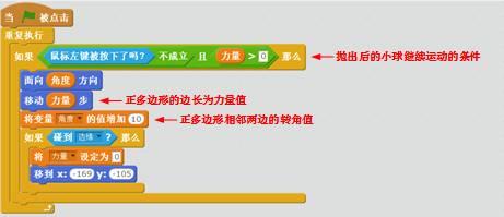 Scratch创意编程(六):抓小偷 Scratch创意编程(六):抓小偷