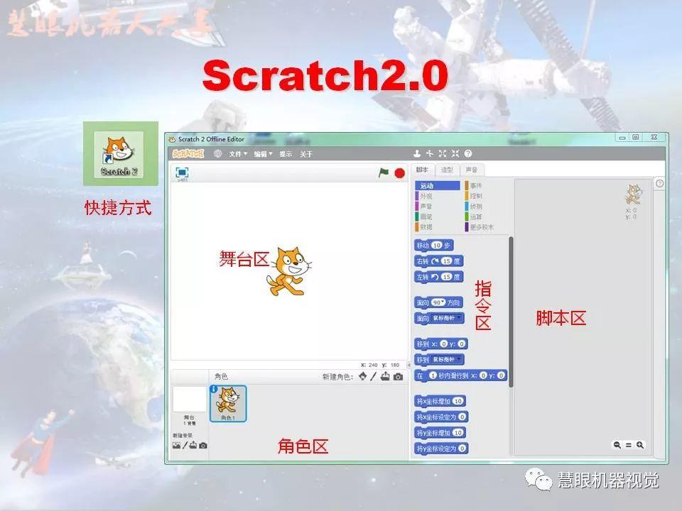 001 scratch的下载