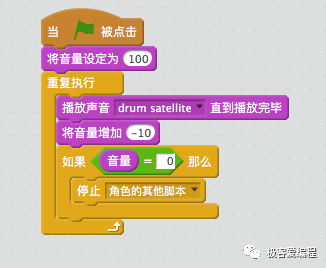 Scratch 基础教学|第六课: Scratch基本组件之声音类功能块详解
