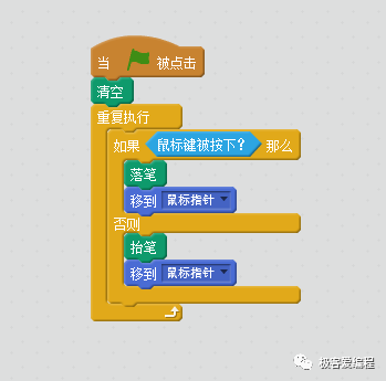 Scratch 基础教学|第七课: Scratch基本组件之画笔类功能块详解 Scratch 基础教学|第七课: Scratch基本组件之画笔类功能块详解
