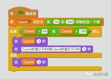 Scratch 基础教学|第十一课: Scratch基本组件之运算类功能块详解 Scratch 基础教学|第十一课: Scratch基本组件之运算类功能块详解