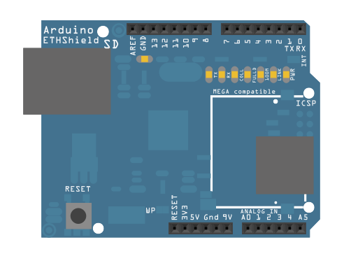 Arduino库教程-Ethernet-Dhcp Chat Server