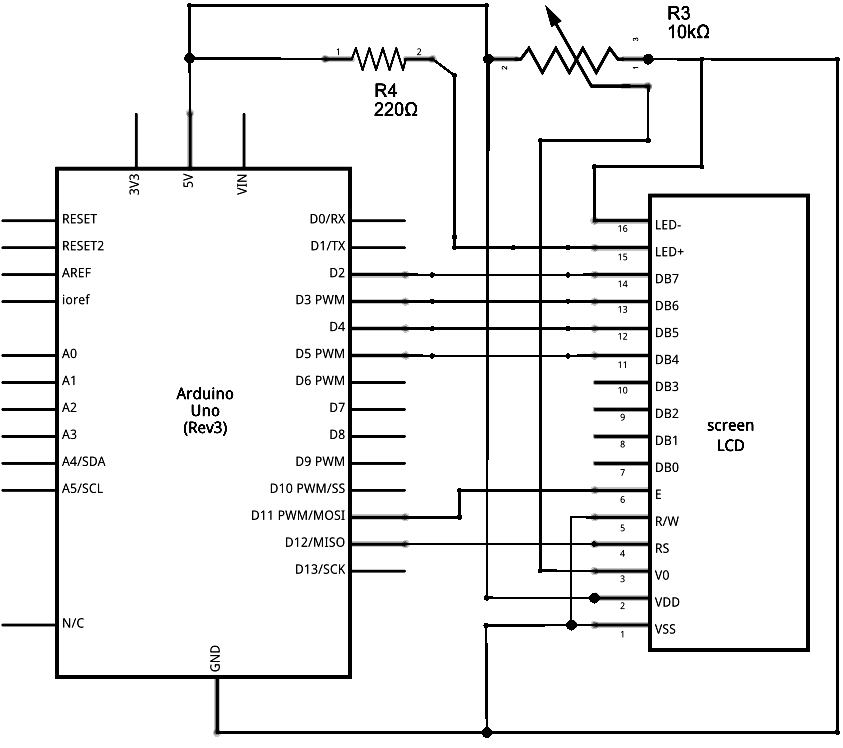 Arduino库教程-液晶-Serial Display