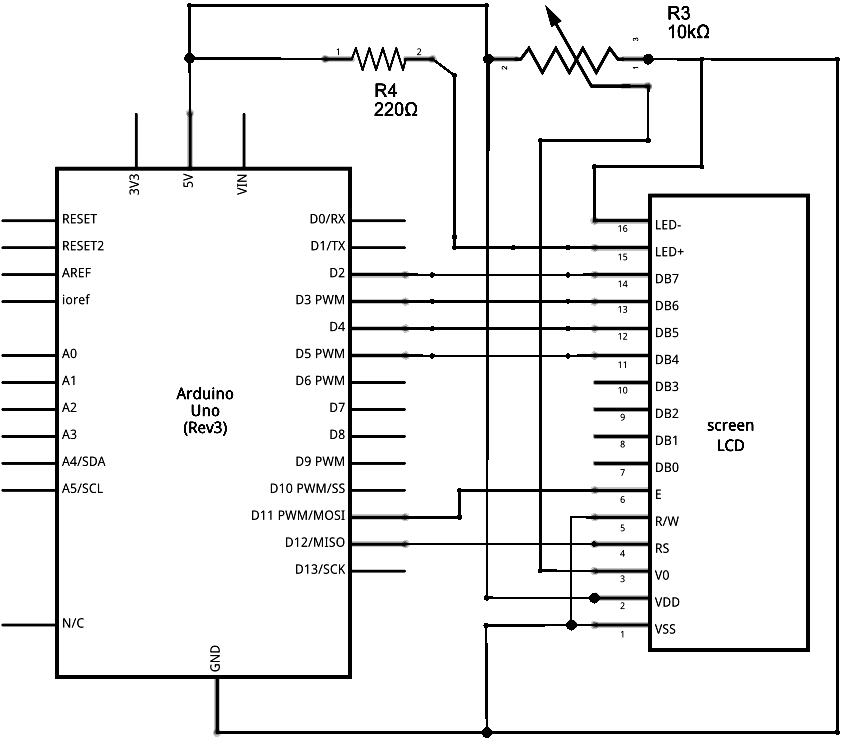 Arduino库教程-液晶-Set Cursor