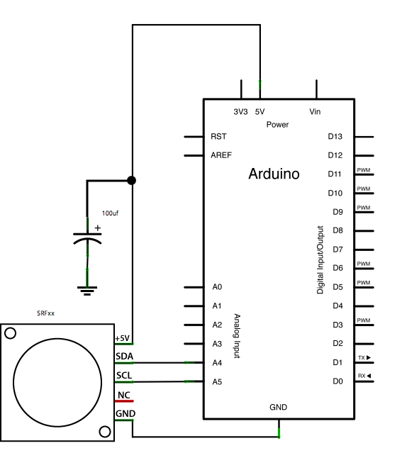 Arduino库教程-有线-SFR Ranger Reader