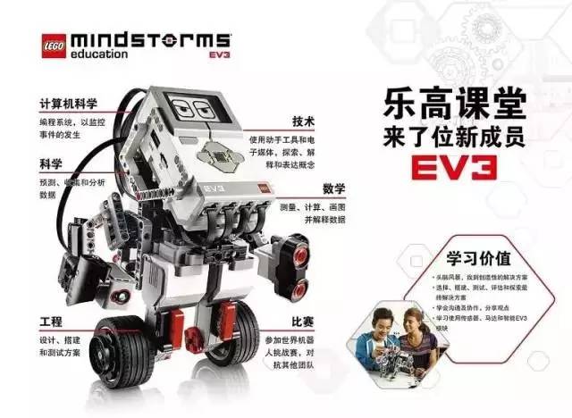 EV3基础课（一）：序言