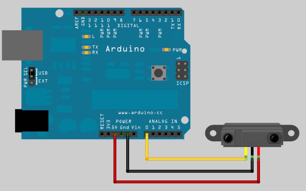 ROS与Arduino-IR Ranger(红外测距仪)