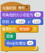 少儿编程入门（25）——加法练习