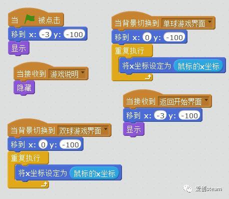 【SCRATCH创意编程之三十一集】来个完整的游戏