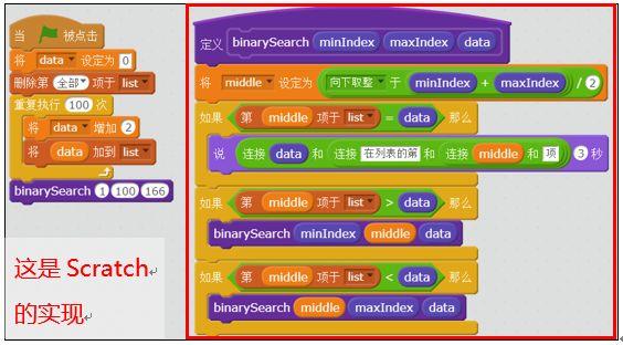 知识星球 | Scratch、Python、C++，三者是递进式学习的语言吗