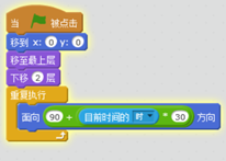 课程实录 | 逻辑课程—时钟编程