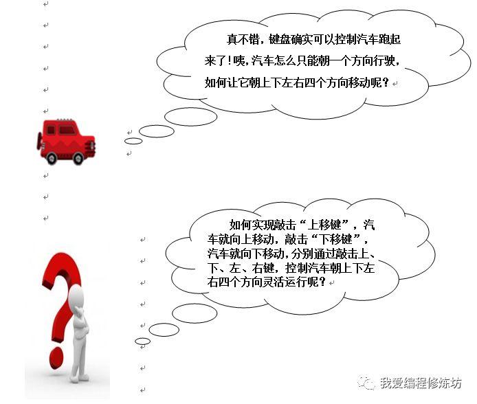 Scratch趣味编程游戏制作之键盘控制角色移动《简易赛车游戏》