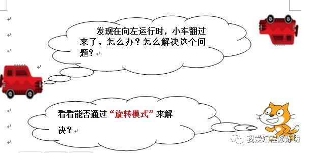 Scratch趣味编程游戏制作之键盘控制角色移动《简易赛车游戏》