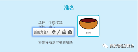 《接苹果》游戏制作
