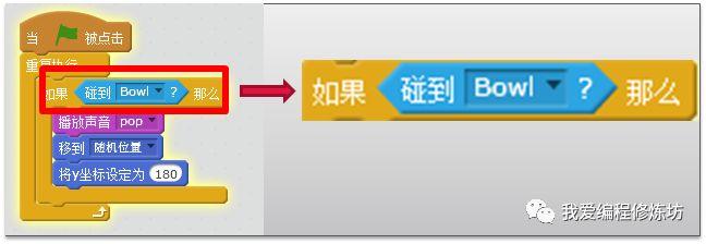 《接苹果》游戏制作