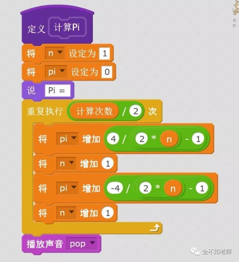如何精确计算圆周率Pi