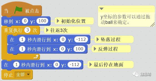 Scratch模拟系列之001 乒乓球