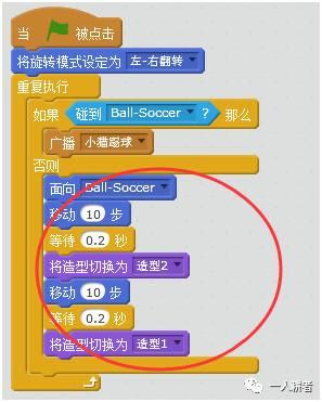 Scratch少儿编程入门 第四讲