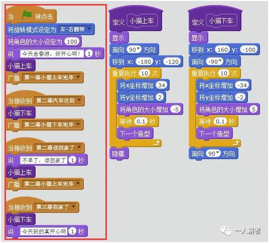 Scratch少儿编程入门 第七讲