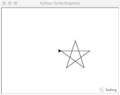 Python：海龟绘图（二）