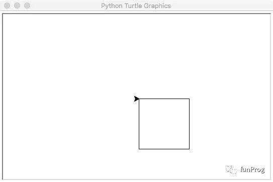 Python：海龟绘图（一）