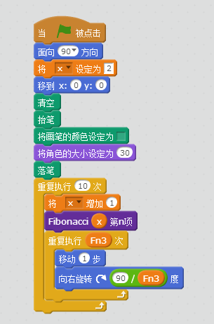 慢教育Scratch教案分享：神奇的斐波那契数列