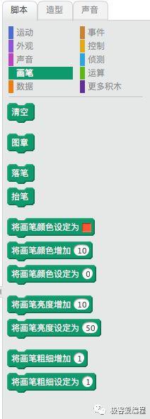 Scratch 基础教学|第七课: Scratch基本组件之画笔类功能块详解