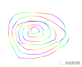 Scratch 基础教学|第七课: Scratch基本组件之画笔类功能块详解 Scratch 基础教学|第七课: Scratch基本组件之画笔类功能块详解