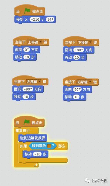 Scratch 基础教学|第八课: Scratch基本组件之事件类功能块详解 Scratch 基础教学|第八课: Scratch基本组件之事件类功能块详解