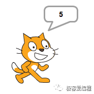 Scratch 基础教学|第十一课: Scratch基本组件之运算类功能块详解 Scratch 基础教学|第十一课: Scratch基本组件之运算类功能块详解